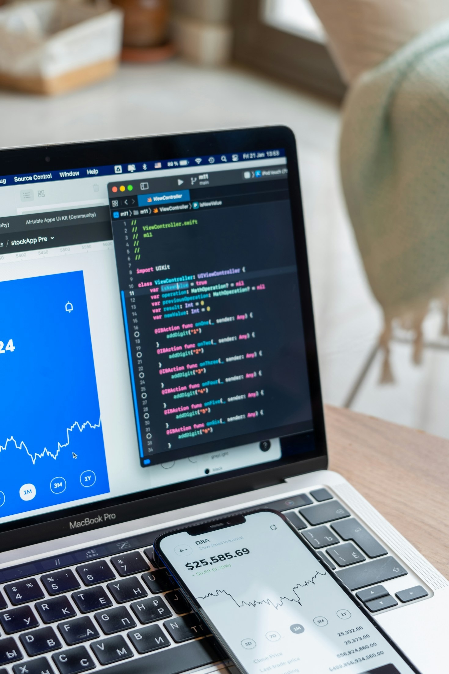 Top Ways Innovative Tech Can Transform Your Industry